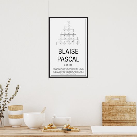 Blaise Pascal Poster (Keuken)