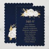 blanc or fleurs marine bleu carte de sièges (Devant / Derrière)