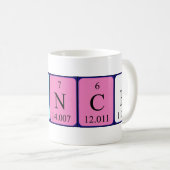 Blanchir la tasse de nom de table périodique (Devant droit)