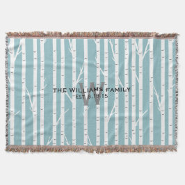 Blanket Blanket Birch Tree Monogramed Throw Blanke Deken