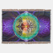 Blanket met levensstructuur deken (Voorkant)