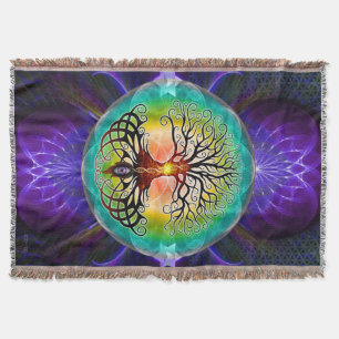 Blanket met levensstructuur deken