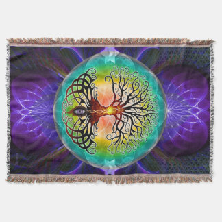 Blanket met levensstructuur deken
