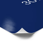 Blauw 30e verjaardag welkomstbord | Kijk eens wie Perfect Poster (Hoek)