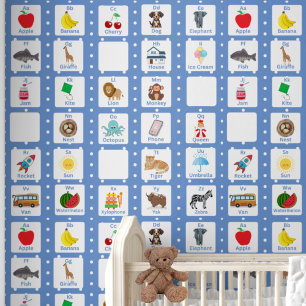 Blauw alfabet ABC Kinder Patroon Behang