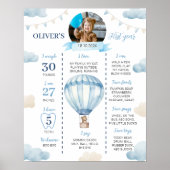 Blauw Bruin Teddybeer Jongen Verjaardag Milestone  Poster (Voorkant)