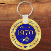 Blauw en Goud, Klasse van 1970 Reünie, Favors Sleutelhanger (Voorkant)