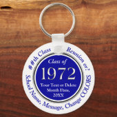 Blauw en wit, Klasse 1972, Reunion Souvenirs Sleutelhanger (Voorkant)