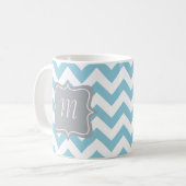 Blauw en wit Zigzag Monogram Koffiemok (Voorkant links)