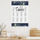 Blauw gelooid leder en schuimrand poster (Keuken)