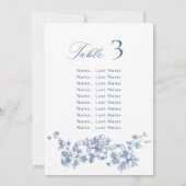 Blauw Grace Victoriaans Zitting Chart Kaart (Achterkant)