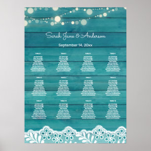 Blauw hout, kant, strakkerlicht poster