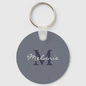 Blauw Linnen Gepersonaliseerd Monogram Sleutelhanger (Voorkant)