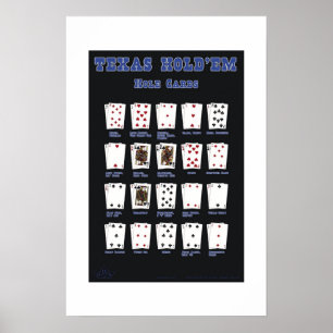 Blauw mat-kaarten voor Texas Holdem Poster