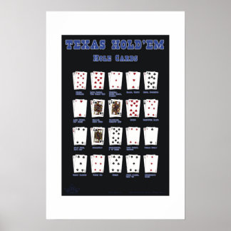 Blauw mat-kaarten voor Texas Holdem Poster