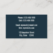 Blauw Nummer Boekhouding Visitekaartje (Achterkant)