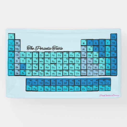 Blauw Periodiek Tabel Chemie Elementen Spandoek (Horizontaal)