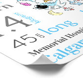 Blauw Ruimte Baby Geboorte Stats Bord Poster (Hoek)