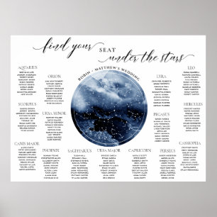 Blauw Wereldbol Waterverf, Tabelstoeldiagram Poster