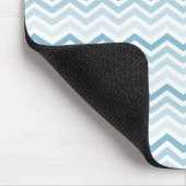 Blauw Wit Chevron Ombre Muismat (Hoek)
