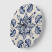  blauw wit geometrisch ventilatorpatroon grote klok (Hoek)