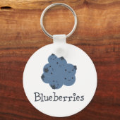 Blauwbes Sleutelhanger (Voorkant)