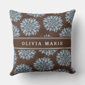 Blauwbloem blauw bloem kussen (Achterkant)