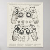 Blauwdruk spelcontroller poster (Voorkant)