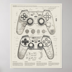 Blauwdruk spelcontroller poster