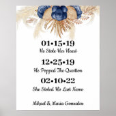 Blauwe bloemen Beste dag bruiloft Datum Ja Dag Poster (Voorkant)