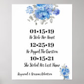 Blauwe bloemen Beste dag bruiloft Datum Ja Dag Poster (Voorkant)