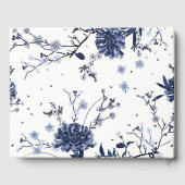 Blauwe bloemen gastenboek (Achterkant)