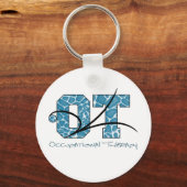 Blauwe Camo met scroll Sleutelhanger (Voorkant)