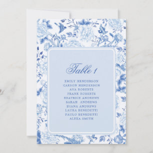 Blauwe Chinoiserie Toile Zitplaats Grafiek Tafel N