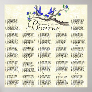 Blauwe en grijze  vogelopvangkaart poster