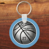 Blauwe en zilveren Sleutelhangers (Voorkant)