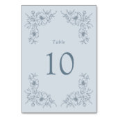  Blauwe Floral Kaart (Voorkant)