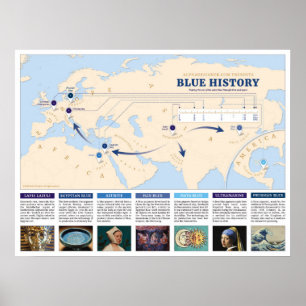 Blauwe geschiedenis infografische Wereldkaart Poster