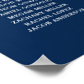 Blauwe hemellichamen Tabelscharnierscharnierscharn Poster (Hoek)