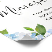 Blauwe Hortensia Bloemrijke Chic Mimosa Bar Bord P Poster (Hoek)