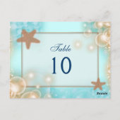 Blauwe mandarijn bruiloft TAFEL NUMMER Briefkaart (Achterkant)