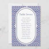 Blauwe Mexicaanse Talavera Spaanse Trouwtafel Numm Kaart (Voorkant)