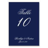 Blauwe Nautical Wedding Place Cards Kaarten (Achterkant)