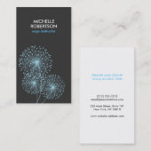 BLAUWE PAARDENBLOEMEN II YOGA LERAAR, YOGA INSTRUC VISITEKAARTJE (Voorkant / Achterkant)