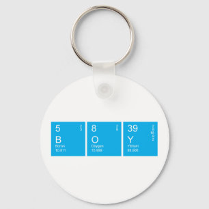 Blauwe periodieke tabel sleutelhanger