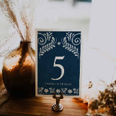 Blauwe Terracotta Mexicaanse bruiloft Kaart