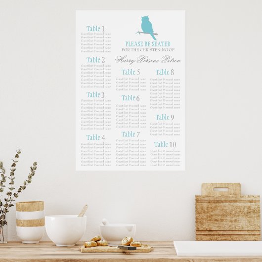 Blauwe uil Christening tafel plan 1-10 Poster (Keuken)