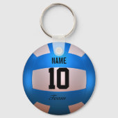 Blauwe volleybal sleutelhanger (Achterkant)
