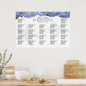 Blauwe waterschroefstaarten poster (Keuken)