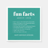 Blauwgroen Blauw Modern Minimal Fun Facts Verjaard Servet (Voorkant)
